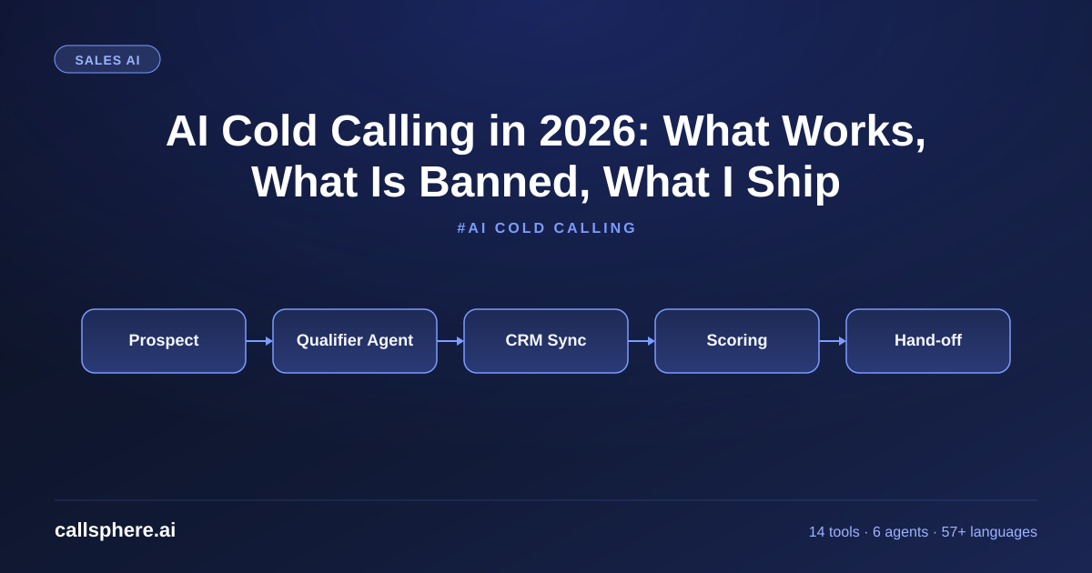 AI Cold Calling in 2026: What Works, What Is Banned, What I Ship