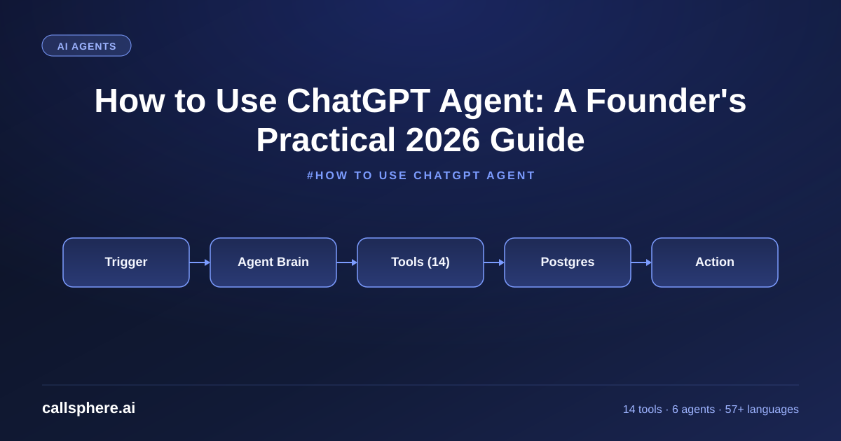 How to Use ChatGPT Agent: A Founder's Practical 2026 Guide