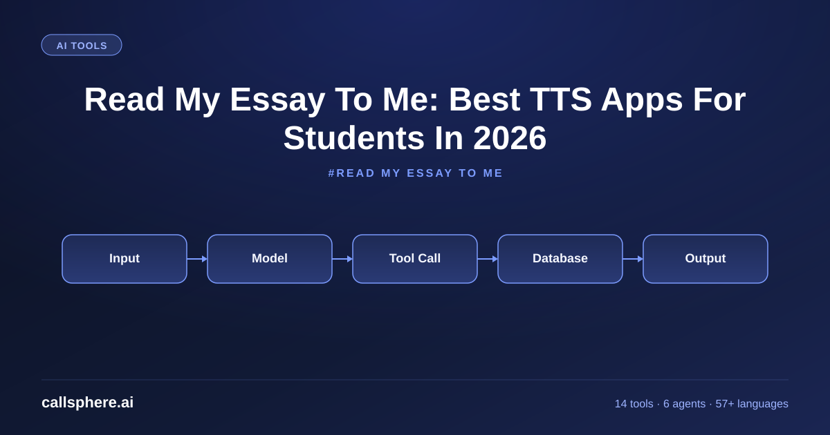 Read My Essay To Me: Best TTS Apps For Students In 2026